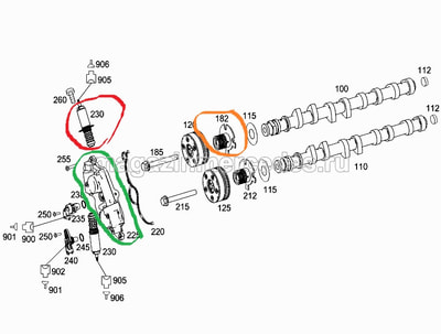    M156,159 (,  6)