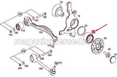    Mercedes C class W204 (,  1)