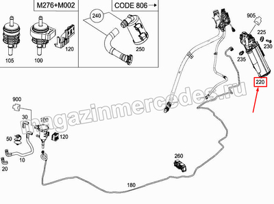    Mercedes M class W166 (,  10)