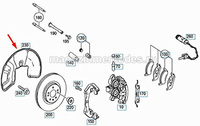        GLE C292 (,  4)