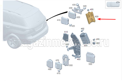    (SAM)  (,    (SAM)  Mercedes GLC Class X254)