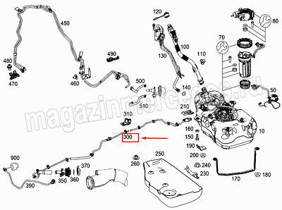    ADBLUE (,    ADBLUE Mercedes  A1664700424)