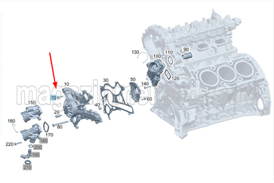  M8X75 Mercedes (,  M8X75 Mercedes N000000003967)