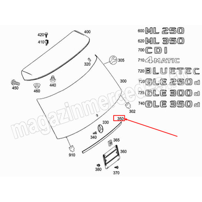    (,    Mercedes
A1667400193)